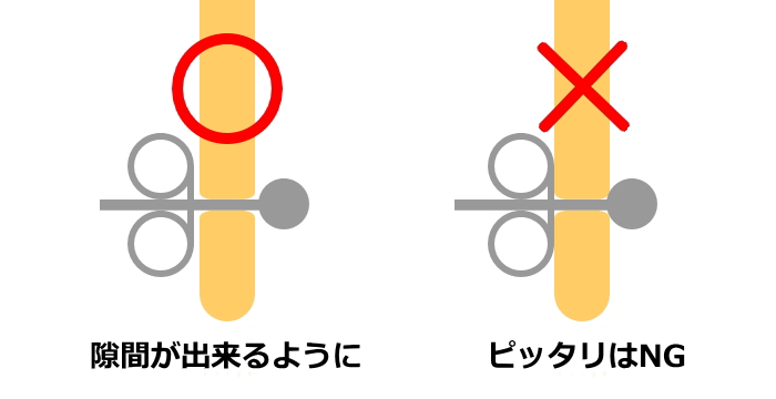 セルフ必読 ピアスを開けるためにやるべき7つのこと